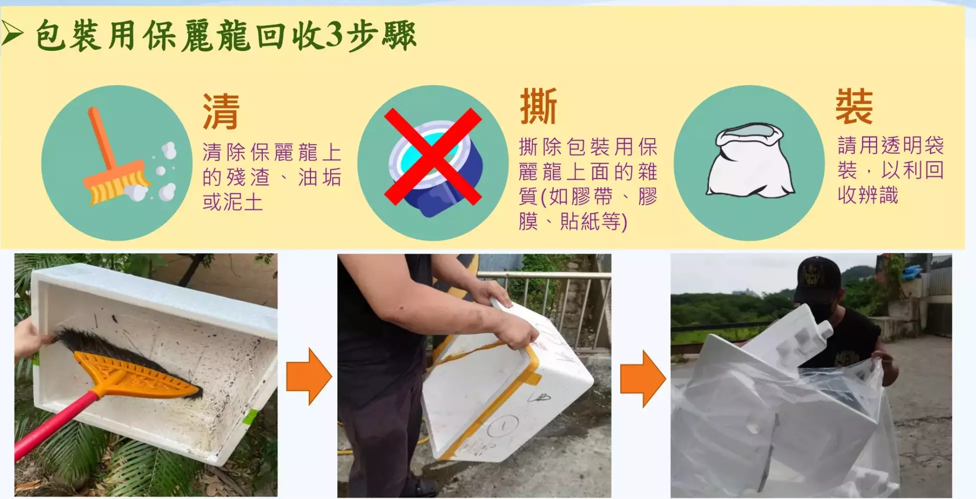 保麗龍是垃圾還是回收?保麗龍分類清潔完成後,下一步就是撕除所有附著在保麗龍分類上的非回收材料,例如膠帶、塑膠膜、貼紙和釘針等。這些物品如果留在保麗龍上。