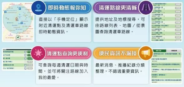 垃圾車動態新服務免去撥打電話的麻煩，市民無論身在何處、什麼時候，都能隨時查看申請的狀態和處理進度，這樣一來不僅大大提升了服務效率，也讓市民的生活變得更加輕鬆方便。