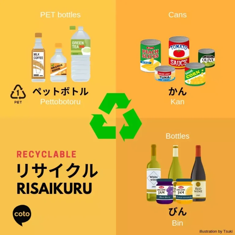 日本垃圾分類教學是了解當地生活的重要一環。透過詳細的日本垃圾分類教學，將學會如何區分可燃垃圾、不可燃垃圾和回收物品，並掌握正確的丟棄時間和方式。