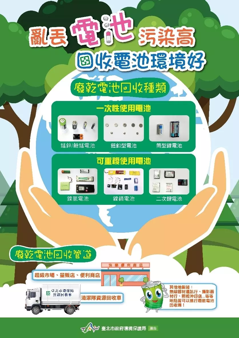家裡樓下的7-11、全家、萊爾富；不只是補貨、繳費的便利小幫手，也能幫你回收廢電池！每天經過便利商店時，不妨多留意回收箱的位置，把廢電池放進去，讓小小的舉動為環境帶來大大的改變！